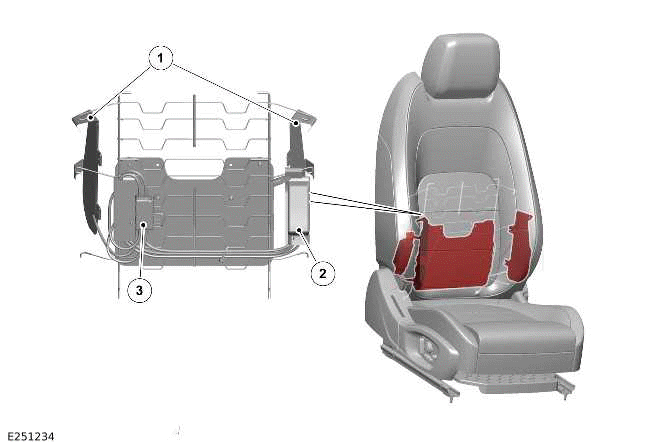Seats - [+] 7 Seat Configuration